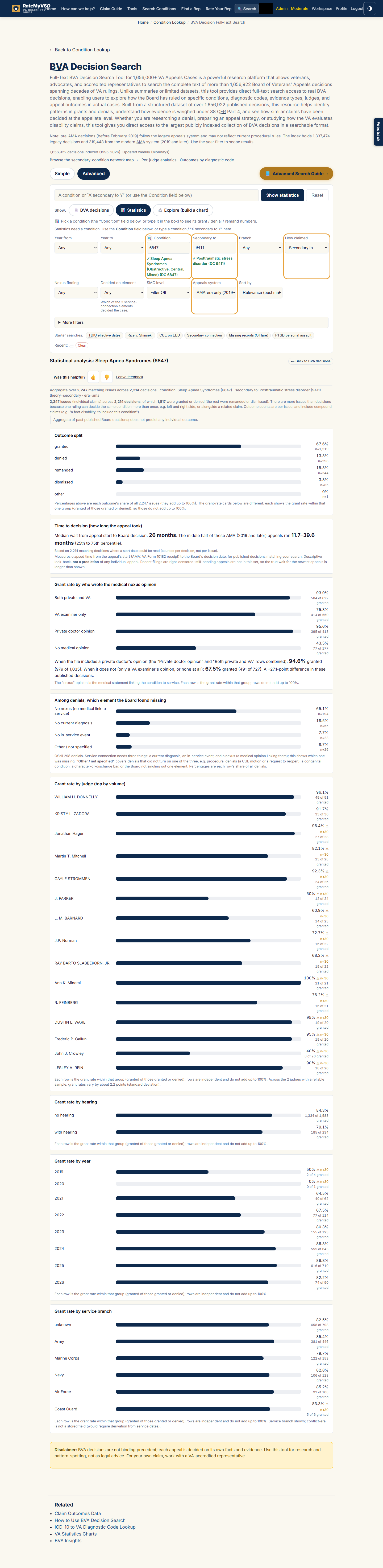 The Statistics view filled for this recipe, with the changed fields highlighted. The Condition box reads 6847 with a confirmation reading Sleep Apnea Syndromes, the Secondary to box reads 9411 with a confirmation reading Posttraumatic stress disorder, How claimed is Secondary to, and Appeals system is AMA-era only. Below the form, a statistics dashboard shows the grant, denial, and remand split and grant rates for sleep apnea claimed secondary to PTSD.
