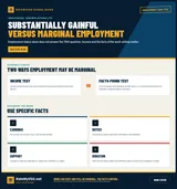 Explanation of income-based and facts-found marginal employment.
