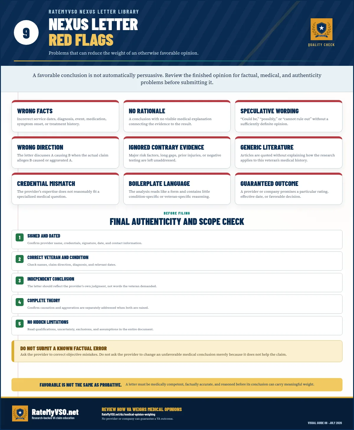 Warning guide listing common medical-opinion problems such as factual errors, conclusory language, missing rationale, unsupported certainty, ignored contrary evidence, copied boilerplate, unclear credentials, and opinions outside the provider's expertise.
