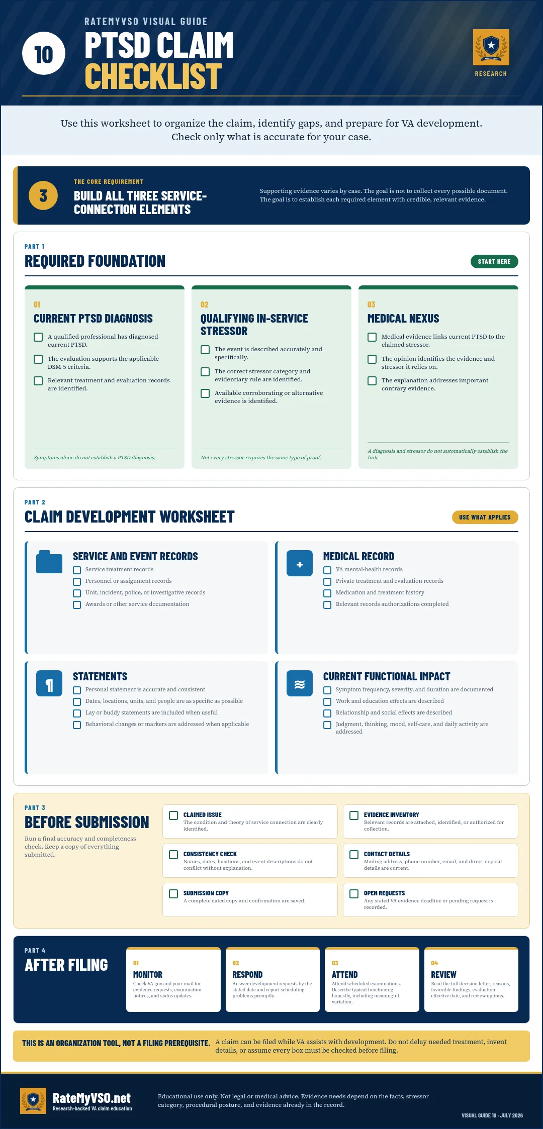 PTSD claim preparation checklist covering diagnosis, stressor, nexus, records, statements, filing, and examination preparation.