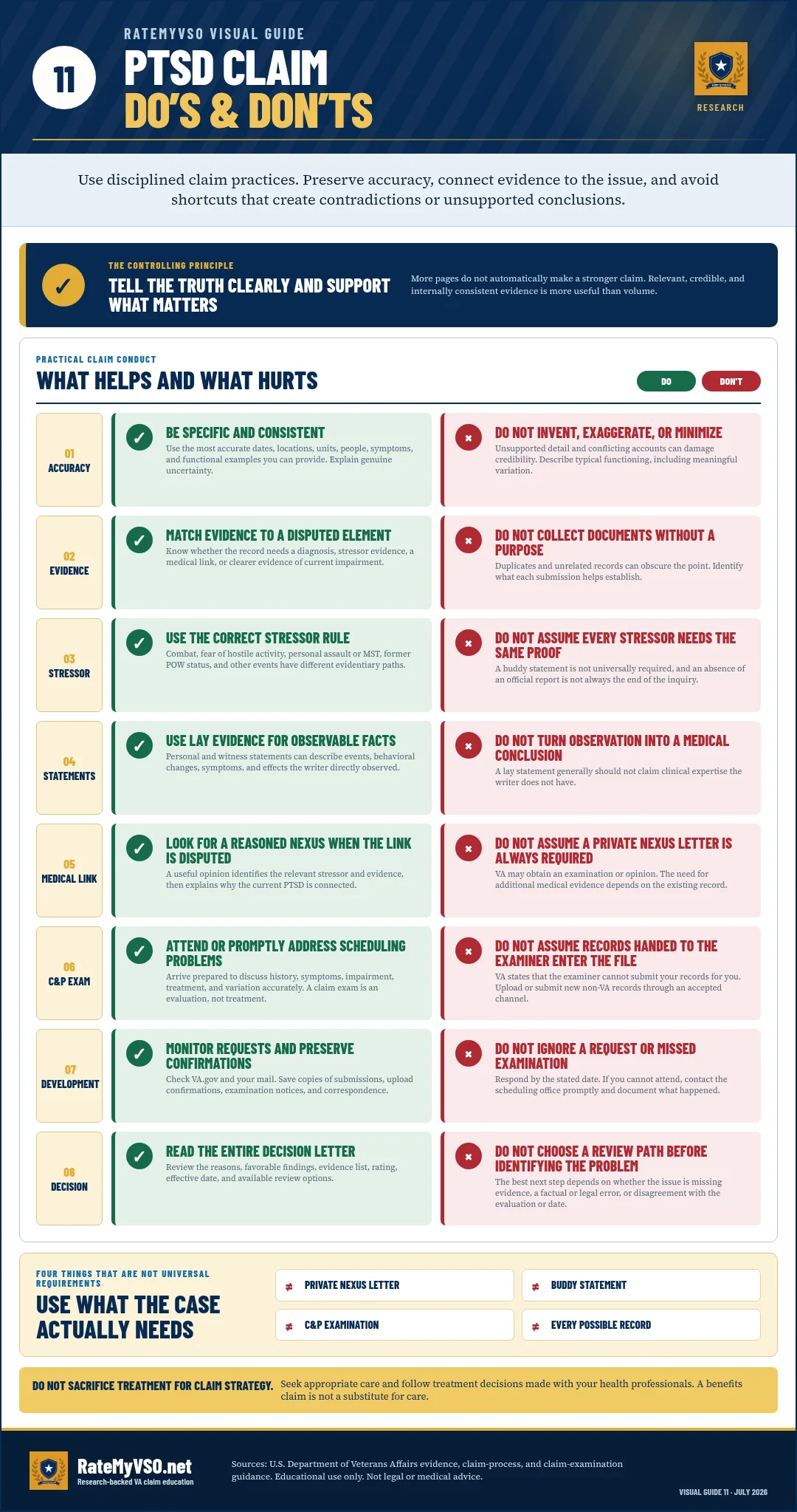 Side-by-side PTSD claim preparation practices to follow and mistakes to avoid.