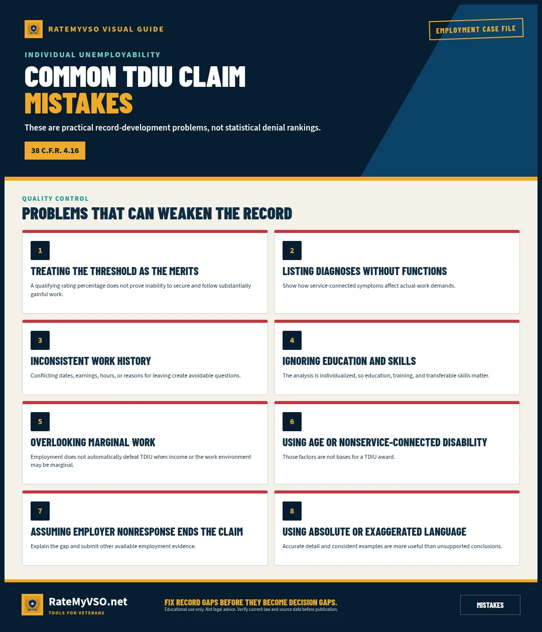 Eight common record-development mistakes in TDIU claims.
